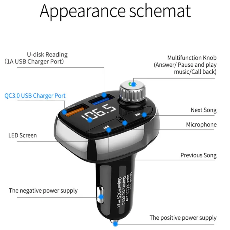 QC 3,0, двойное зарядное устройство для телефона, Bluetooth, MP3 плеер, автомобильный комплект громкой связи, fm-передатчик, дисплей напряжения, USB, AUX, TF, воспроизведение музыки, 12 В, 24 В