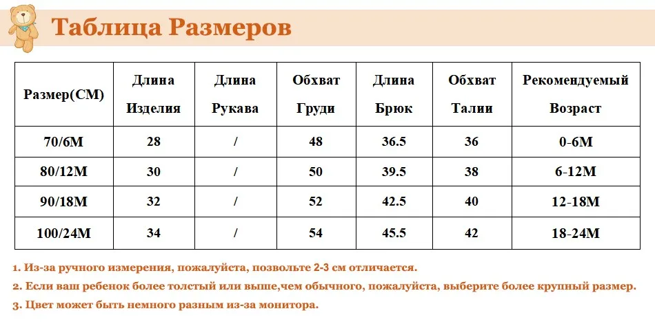 RU SIZE