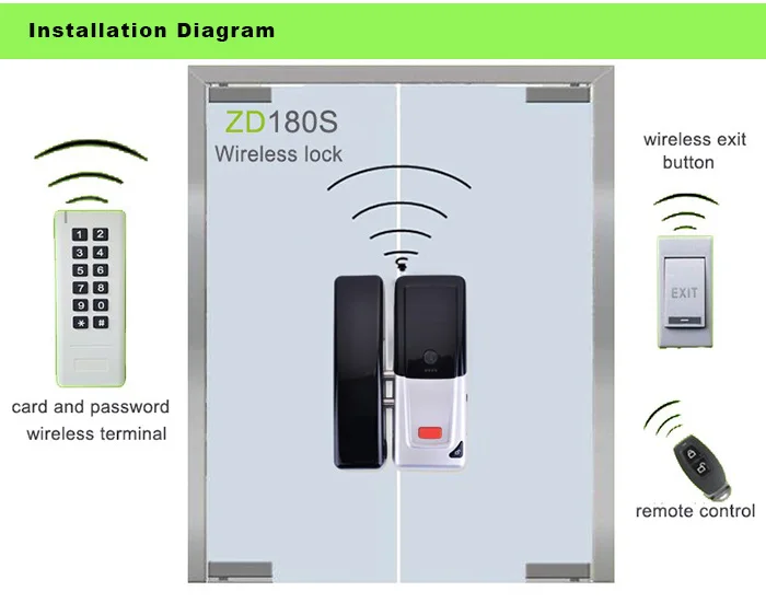 ZDL180S_04
