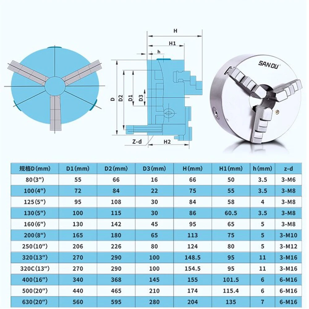 CNC 4-я ось вращения K11 3 кулачковый патрон 80 мм/3,15 дюймов делительная головка+ MT2 задняя штока Самоцентрирующийся ручной для мини-фрезерного станка с ЧПУ по дереву