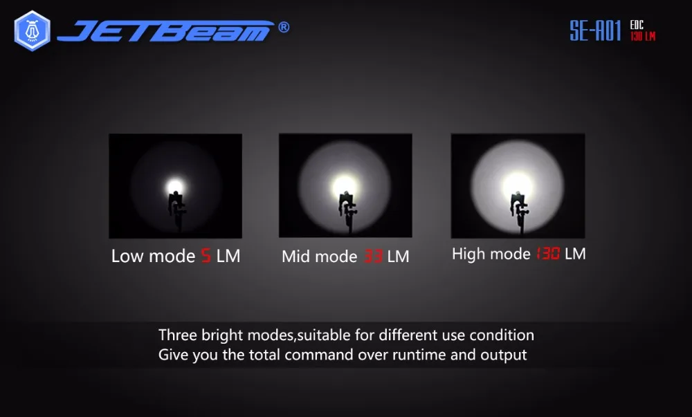 Маленький фонарик JETBeam se-a01 CREE XP-G Max 130 люмен 409cd тактический переключатель Tailcap AAA батареи факел для каждый день носить