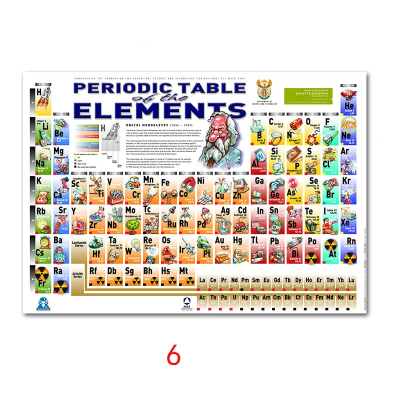 Таблица элементов плакат милый диаграмма плакаты и печать шелковая роспись стены художественная картина для детской комнаты домашний декор - Цвет: 6