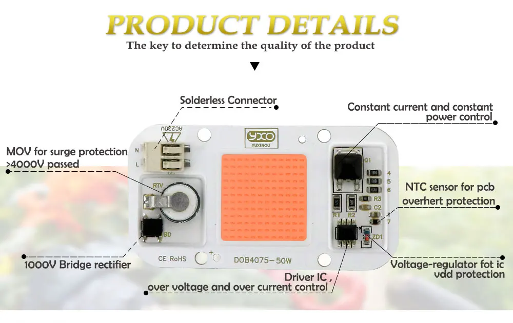 1 комплект светодиодный COB чип с объектива отражатель 50 W 30 W 20 W 230 V 110 V Smart IC DIY для Светодиодный прожектор Soptlight нужно радиатор для охлаждения