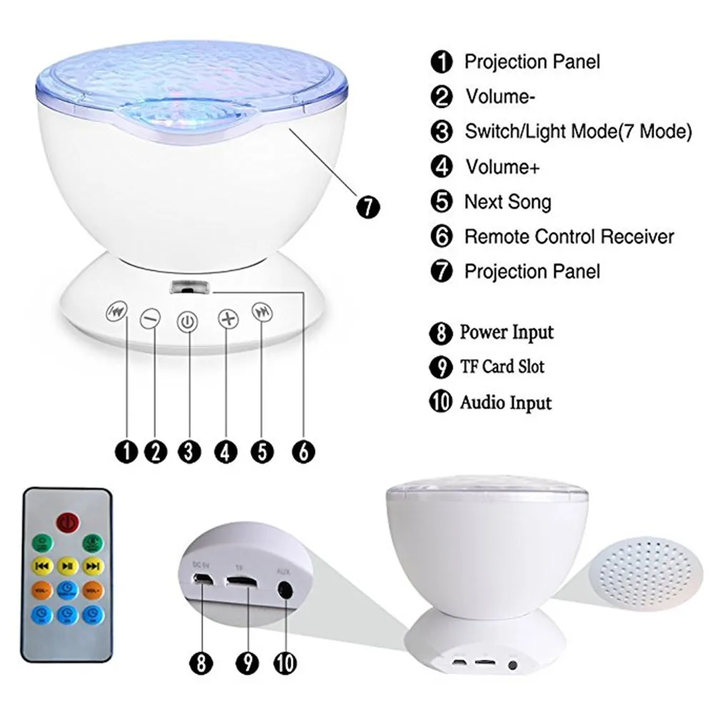 Океанский волновой проектор, 12 Светодиодный прожектор с дистанционным управлением, подводный прожектор, 7 видов цветов, меняющий музыкальный плеер, ночной Светильник для детей и взрослых