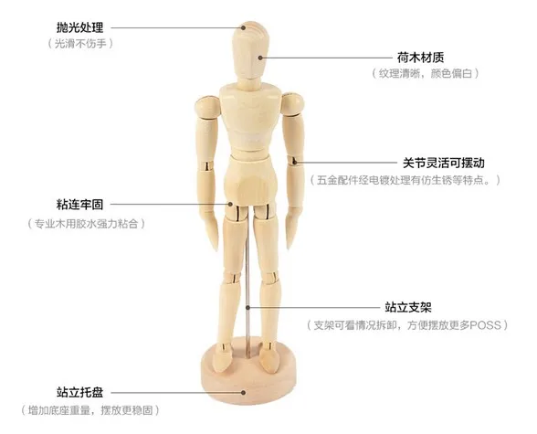 1 шт. 8 дюймов Краски эскиз модели людей деревянный человек Рисунок модели школьные принадлежности товары для рукоделия ASS039