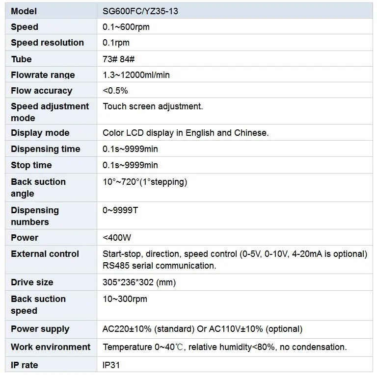 SG600FC YZ35-13