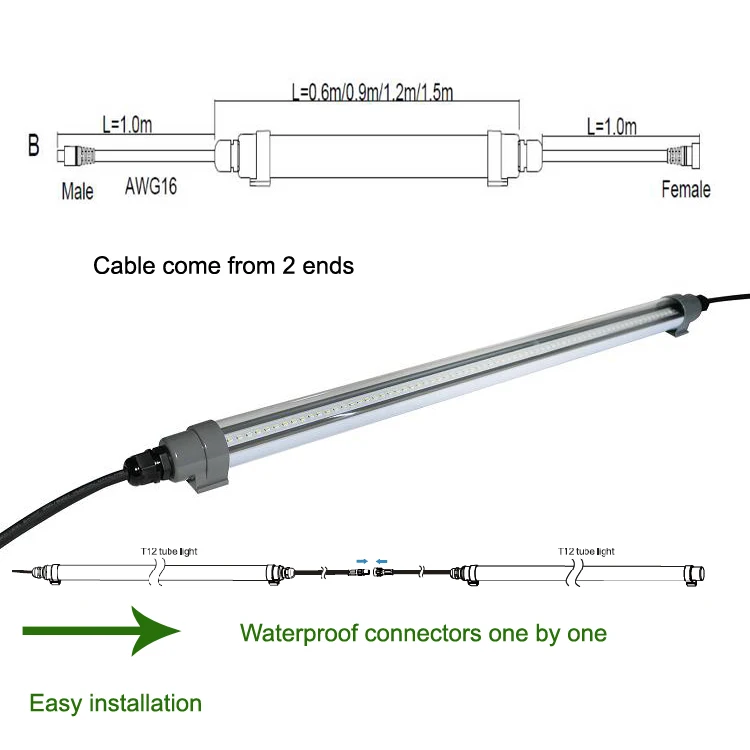 T12 TUBE-cable come from 2 ends