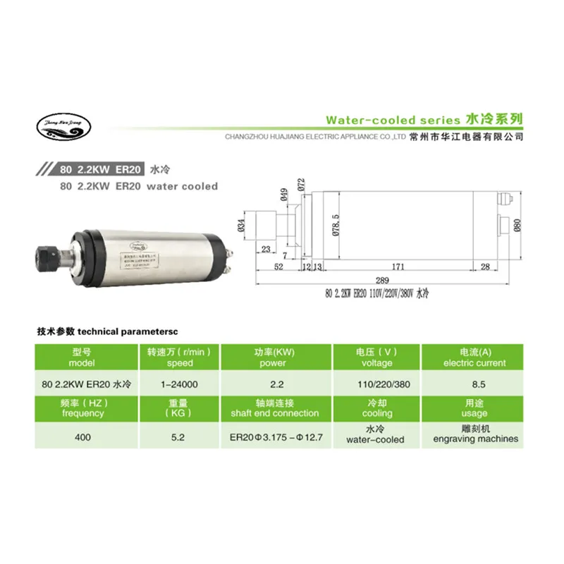 Spindle Motor 1