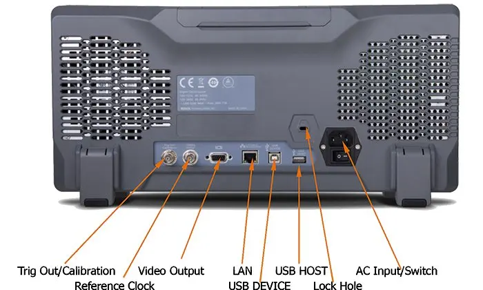 Rigol_MSO-DS4000_Series_Rear_Panel_Overview_tn