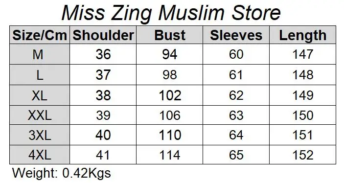 size