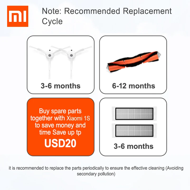 2019 Модернизированная версия Xiaomi 1 S/VIS робот пылесос MIJIA WiFi приложение