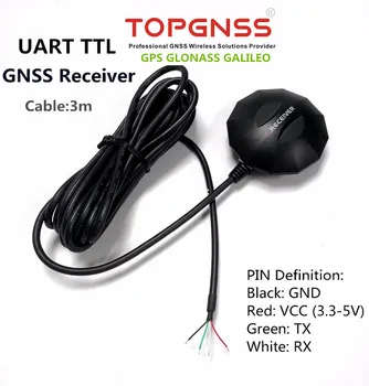 SUART TTL デュアル GPS GLONASS ガリレオ受信機に統合フラッシュ、サポート nmea 設定保存。 GPS データ TM32 51MCU GPS モジュール