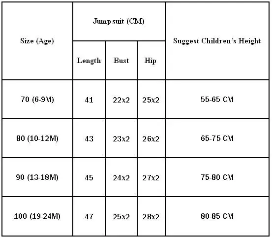 CC01304 CC01305 