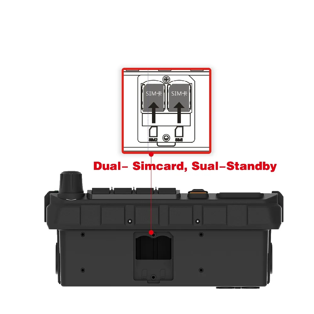 

WCDMA/GSM mobile phone radio transceiver Global intercom hot-selling mobile radio for car with SIM card and WiFi TM-8