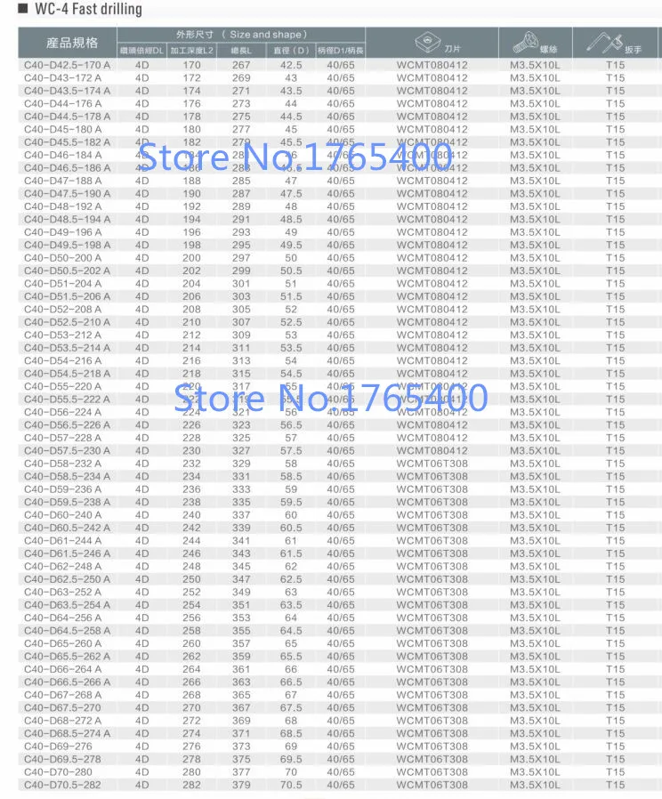 Новый 1 шт. WC SD33-4D-C32-132L U дрель для WCMT06T308 подставки бурения Сменное сверло для дрели инструмент