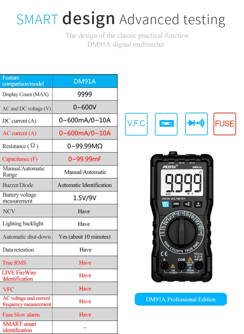 MESTEK мультиметр DM90/91/91A 9999 отсчетов Цифровой мультиметр Профессиональный зонд-тестер метр мультиметры мультиметра multitester