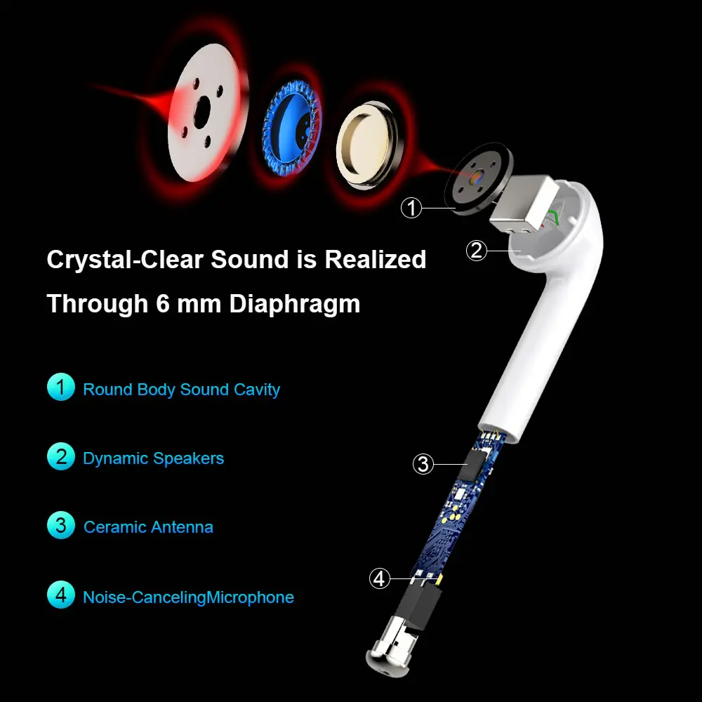 GUSGU Wireless Bluetooth Earphones For Apple Stereo Earbuds In-Ear Earphone For Android Air Microphone Pods For iPhone X/6/7/8