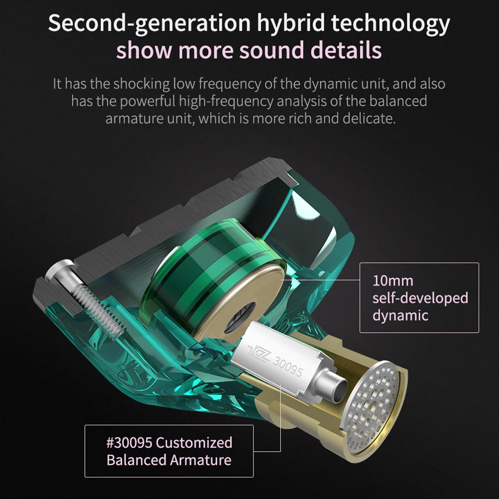 New KZ ZSN 1DD+1BA Armature Dual Driver Earphone Detachable In Ear Audio Monitors Noise Isolating HiFi Music Sports Earbuds