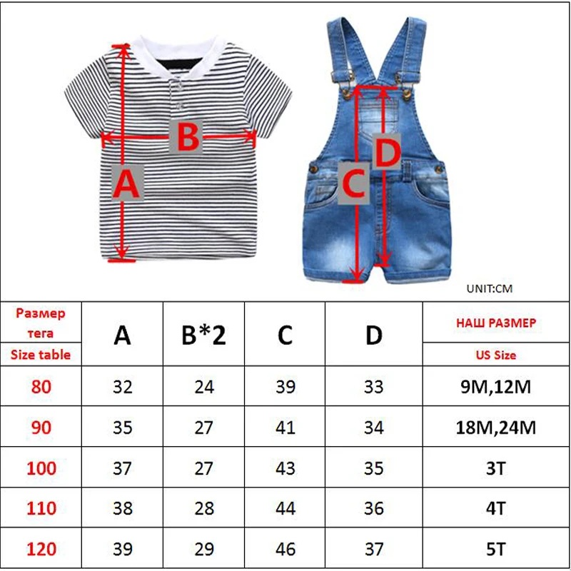 Комплект детской одежды для мальчиков и девочек, футболка в полоску+ короткие джинсы летняя детская одежда из 2 предметов повседневная одежда для мальчиков весна-осень