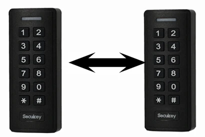 Secukey Бесплатная доставка горячая распродажа Акция Близость 125 кГц EM & Клавиатура контроль доступа