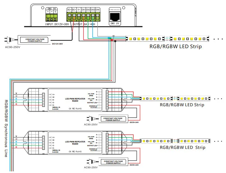 Программируемый DC12V-36V DMX 512 контроллер входного сигнала выход 6A x 4CH RGB/RGBW таймер контроллер для светодиодной ленты
