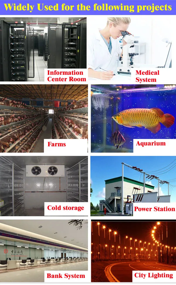 GA002_gsm_alarm_projects_600