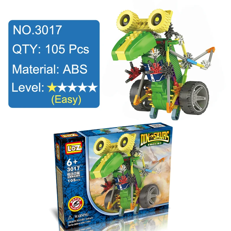3017
