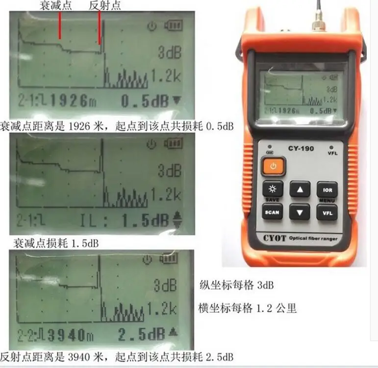 HTB16zmzPXXXXXchXVXXq6xXFXXXm.jpg?size=6