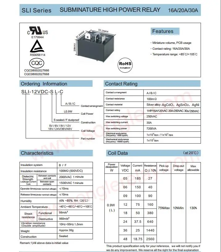 SLI-VDC-SL-1