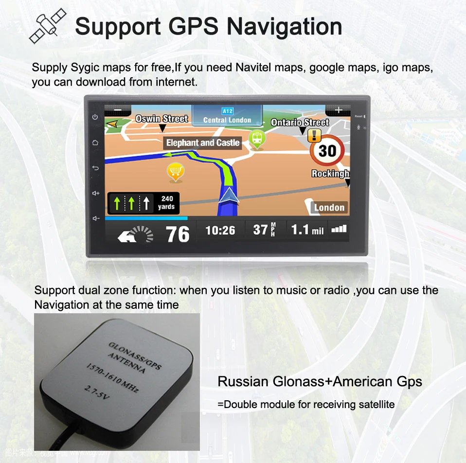 3 Navigation