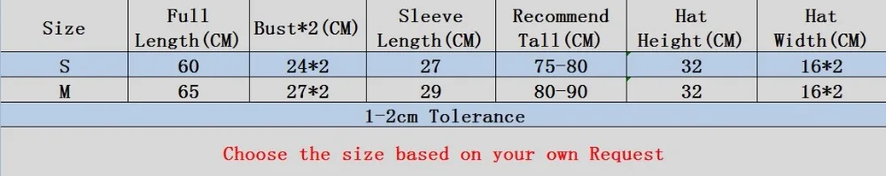 Size