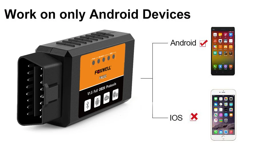 ELM327 Bluetooth V1.5 OBD2 сканер для Android OBD 2 считыватель кодов PIC18F25K80 чип OBDII сканирующий инструмент ELM 327 в 1,5 диагностический инструмент