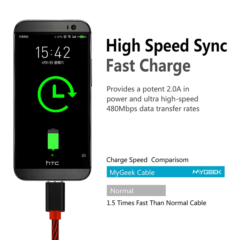 Lungfish USB C كابل شاحن للهاتف ، ماك بوك شاحن سريع نوع-C كابل 1 M 2 M 3 M ل جديد ماك بوك والأجهزة الأخرى مع USB C