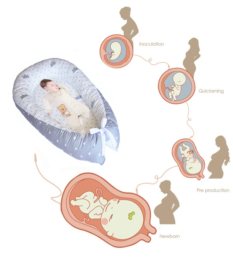 Переносная съемная и моющаяся кроватка для новорожденных, кровать-гнездо для путешествий, детская кроватка из хлопка, новая детская