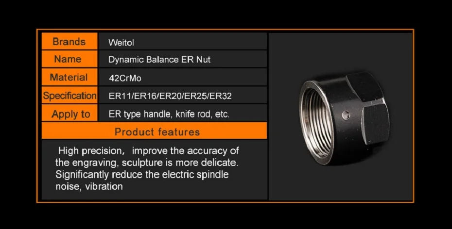 WeiTol 1 шт./лот ЧПУ динамический баланс гайка цанговый патрон Запчасти Высокая скорость ER11 ER16 ER20 ER25 ER32 зажимные шестигранные гайки