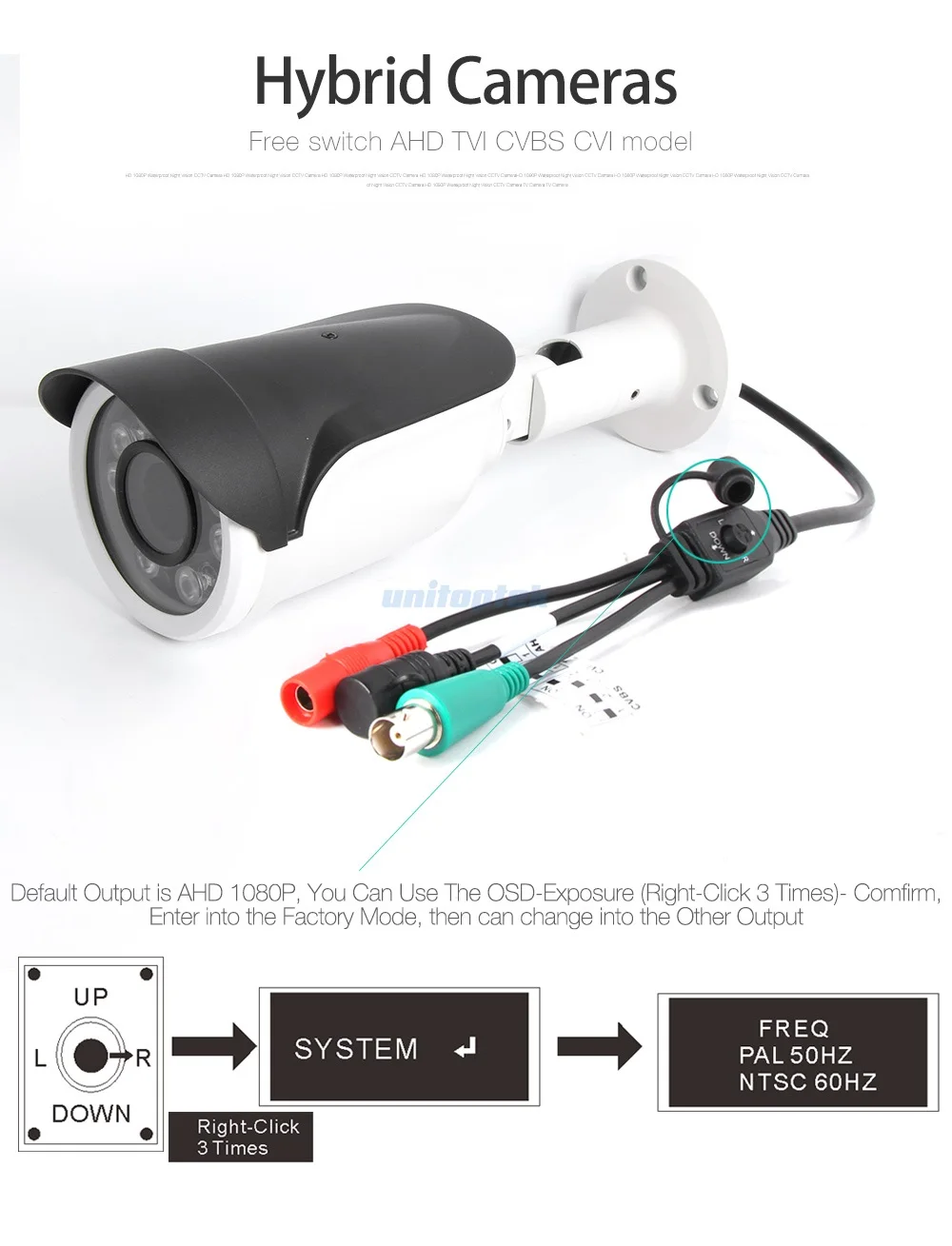 10 Waterproof Bullet Camera