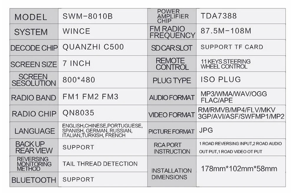 QQ20171122181229
