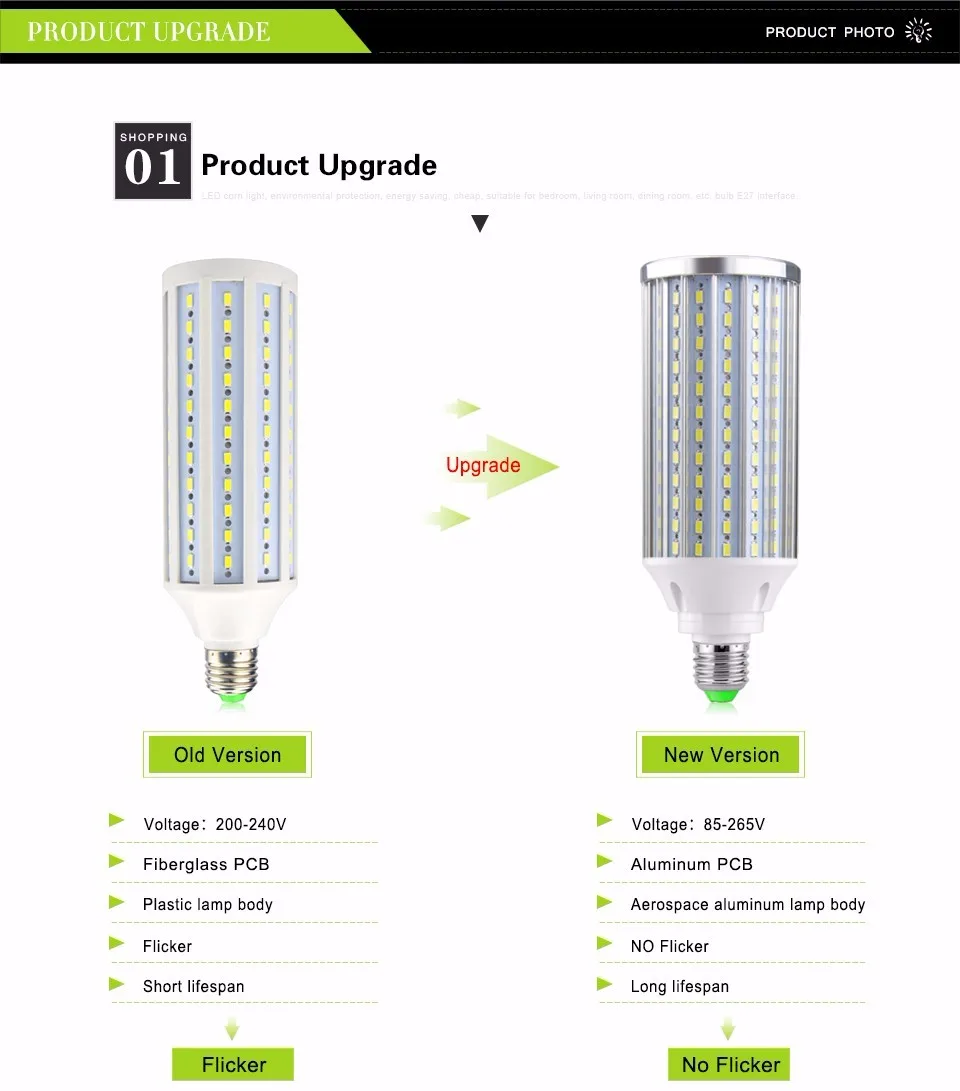 Светодио дный лампы E27 E26 E39 E40 5730SMD Кукуруза огни 18 Вт 25 Вт 30 Вт 45 Вт 50 Вт 60 Вт 80 Вт лампада люстра свечей дома Decoratio