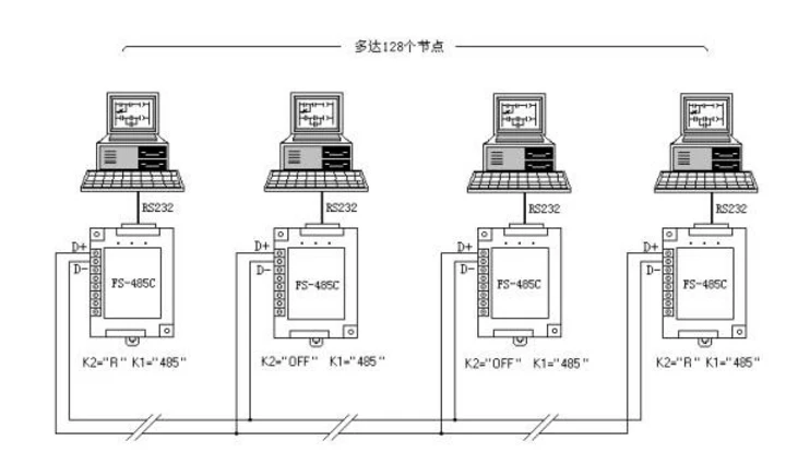 RS232/RS485/422 Универсальный пассивный преобразователь полный дуплекс полудуплекс Универсальный автоматический трансивер Максимальная