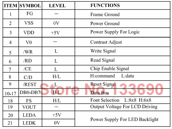 1 шт 5,0 V 240128 240*128 240X128 ЖК-дисплей LCM240128A-V3.0 UCI6963 RA6963 синий 144*104 мм 21pin или 20pin