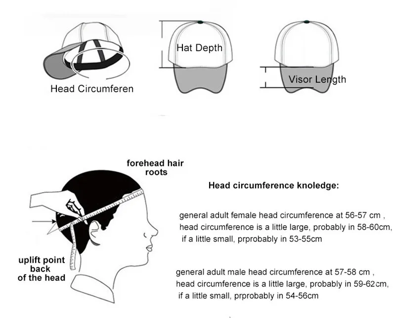 Бейсбольная Кепка с вышивкой в виде орла, флага США, бейсболка, кепка s Casquette, Повседневные Головные уборы для папы, головные уборы для мужчин и женщин