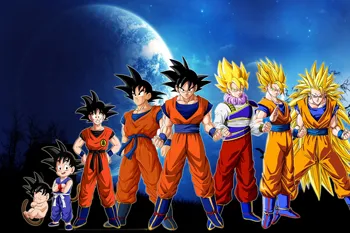 

Home decoration dragon ball goku growing up path Silk Fabric Poster Print DM315