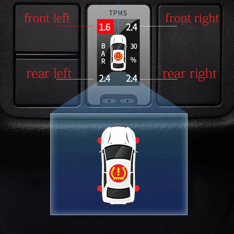 Цифровая система контроля давления в шинах s OBD TPMS для Mitsubishi Outlander 2013- система контроля давления в шинах в реальном времени