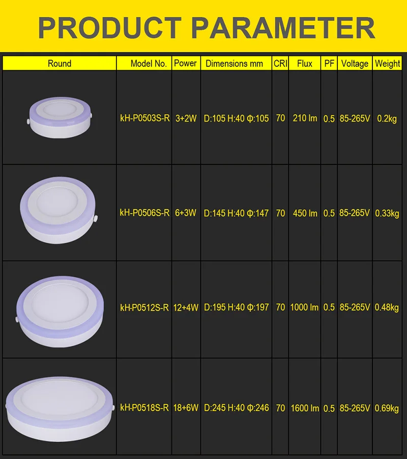 3W 6W 12W 18W Double Color White Blue Led Lights Round Panel Light Square Led Down light Ceiling Light SMD 2835 (7)
