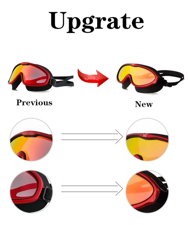 upgrate