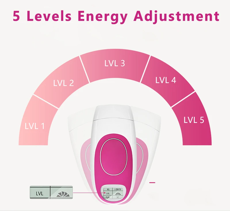 hair removal machine