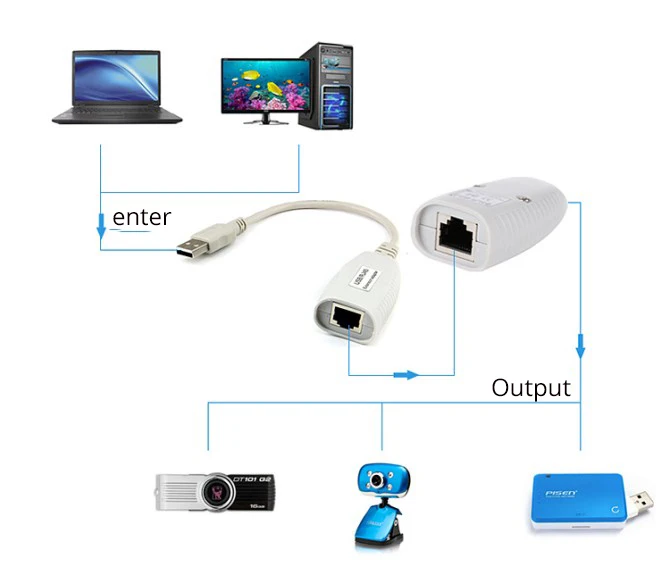 HTB1FBk7XKGSBuNjSspbq6AiipXao