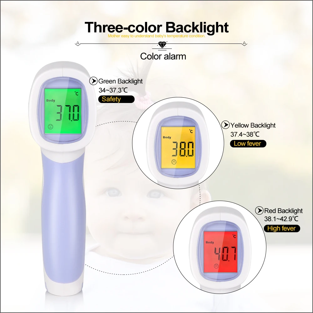 RZ Термометры ИК инфракрасный термометр для человеческого тела цифровой бесконтактный электронный детский измеритель температуры термометр