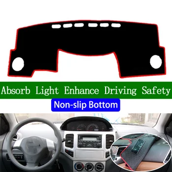 

For GEELY cross 2008 2009 2010 Non-slip Bottom Dashboard Cover Car Decals Car Stickers Interior Car Accessories