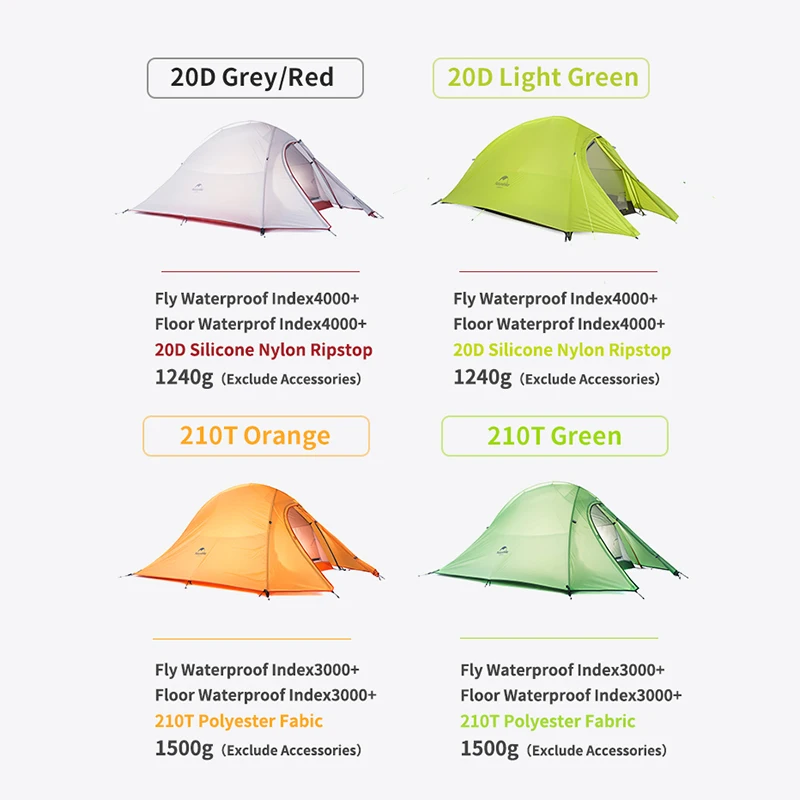 Naturehike, 2 человека, водонепроницаемая палатка для кемпинга, 20D, нейлон, силикон, 2 человека, Сверхлегкие палатки для кемпинга, серый, зеленый, оранжевый